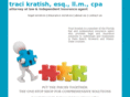kratish.com