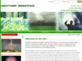 satelliteweathernetwork.com