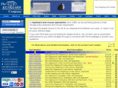 thekeyboardco.com