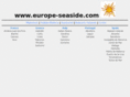europe-seaside.com