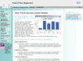 glycemicreporting.com