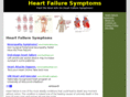 heartfailuresymptoms.net