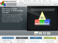 projectprecheck.com