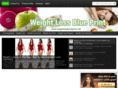 weightlossblueprint.net