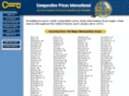 comparativepricesinternational.com