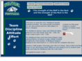 gopackfootball.com