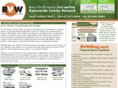 fortworthcrossroadsrvdealer.com