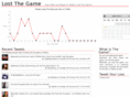 lostthegame.net