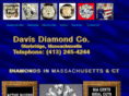rogerdavis.com