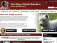 sandiegowestiebreeders.com
