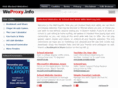 weproxy.info