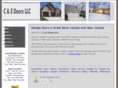 candedoors.com
