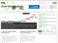 easy-day-trading.com