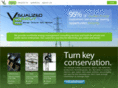 visualizedenergy.com