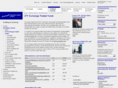 xetra-funds.com