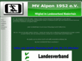 mv-alpen.com