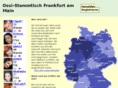 ossi-stammtisch.org