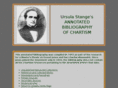 chartism.com