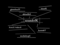 soundofk.com