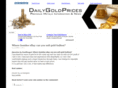 dailygoldprices.org