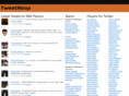 tweethoop.com