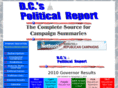 dcpoliticalreport.com