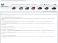 nissansentra.com.br