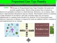 proportionallime.com