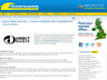directdebits.info