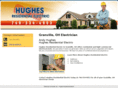 hughesresidentialelectric.com