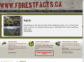 forestfacts.ca