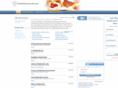 newyorkcheesecakes.net