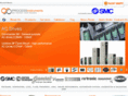 processinst.com