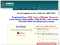 superfastkeywords.com