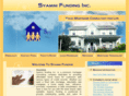 syamnifunding.net