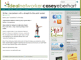 theidealnetworker.com