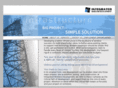 wirelessllc.com