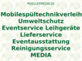muellermedia.de