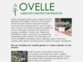 ovelirri.com