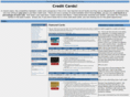 1creditcards1.com