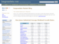 longrundata.com