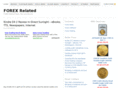 forexrelated.com