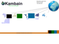 kambain.com
