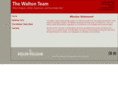 timsfordlakerealestate.com