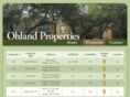 ohlandproperties.com