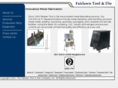 fairlawntool.com