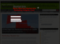 marketingmartialarts.com