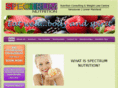 spectrumnutrition.ca