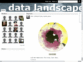 data-ecologies.org