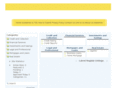 financialnetdirectory.com